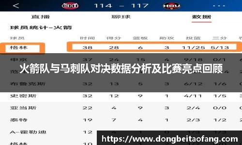 火箭队与马刺队对决数据分析及比赛亮点回顾